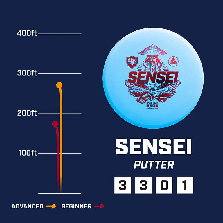 Discmania Active Base-line Sensei - Image 2