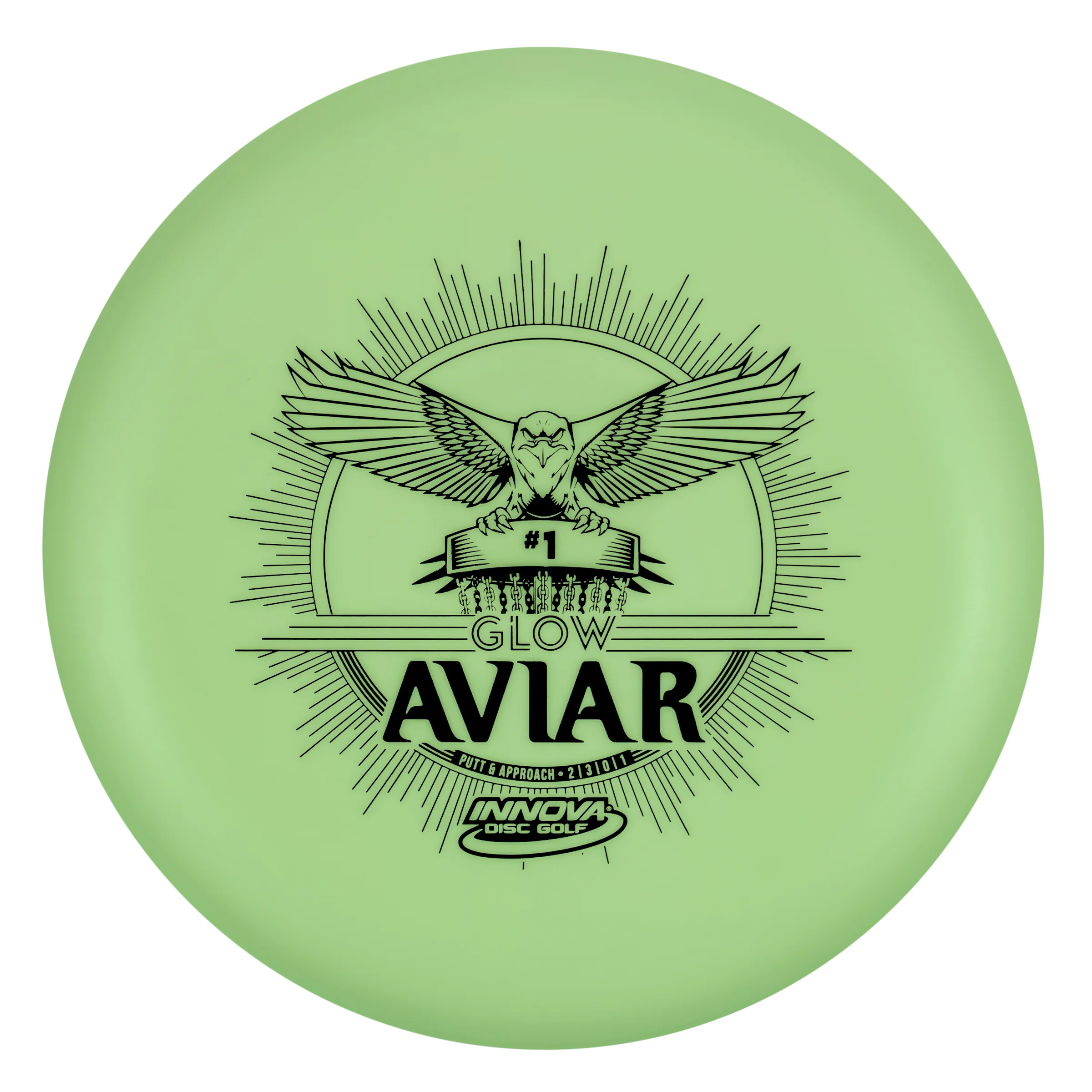 Innova DX Classic Glow Starter Kit - Image 3