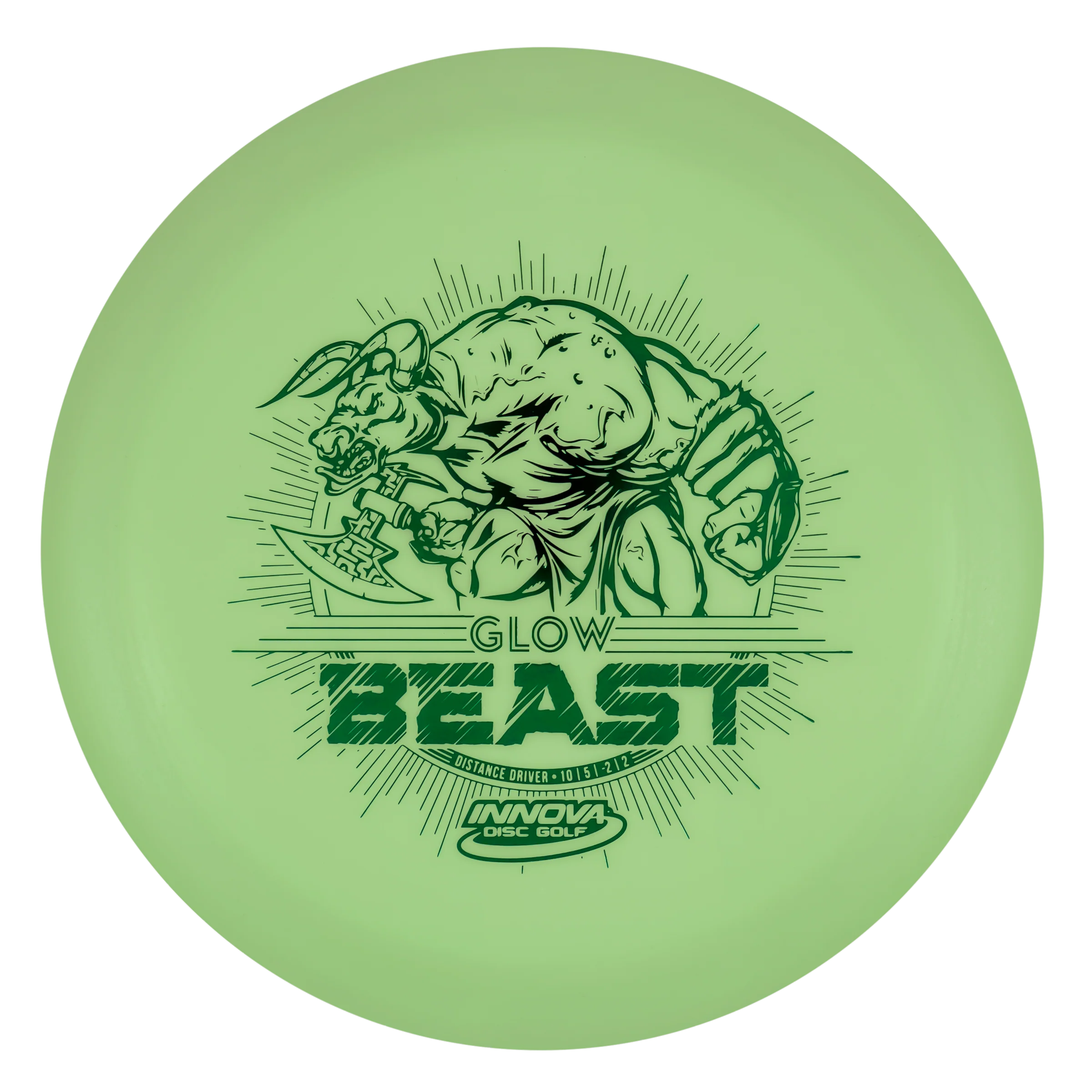 Innova DX Classic Glow Starter Kit - Image 5
