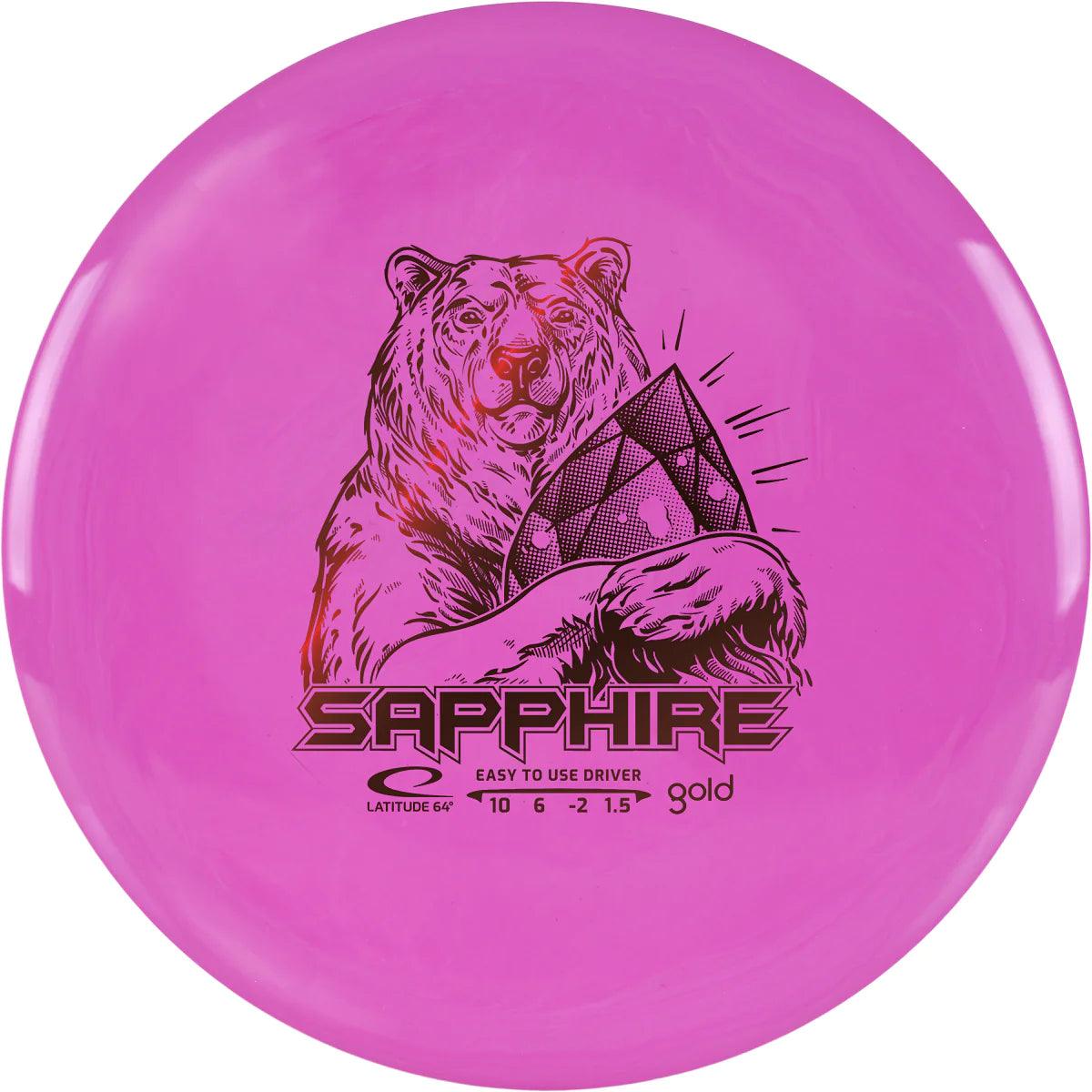 Latitude 64 Gold Line Sapphire - Image 2