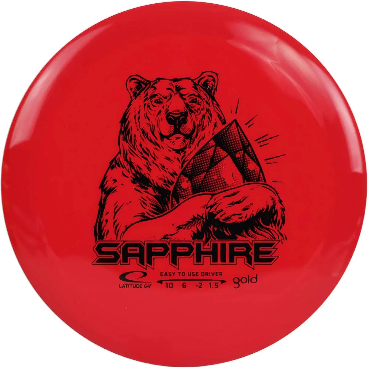 Latitude 64 Gold Line Sapphire - Image 3
