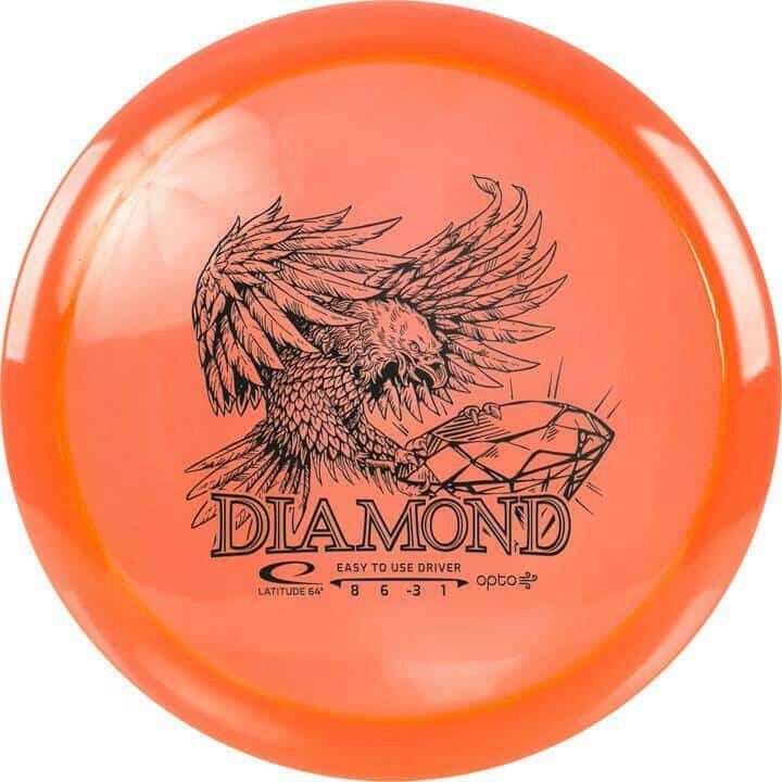 Latitude 64 Opto Line Diamond - Image 4