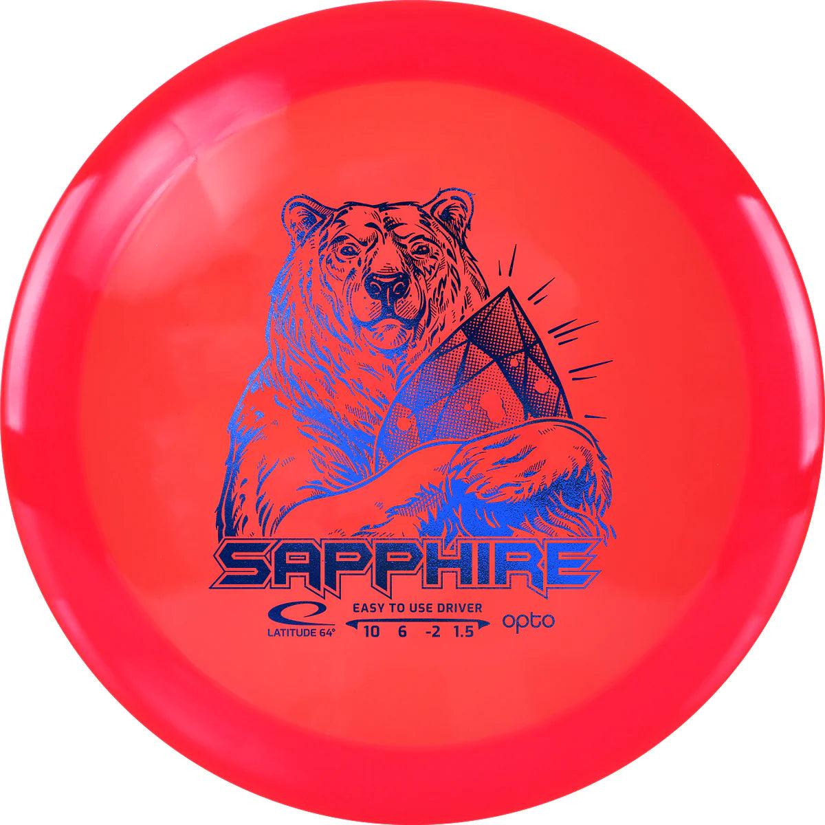 Latitude 64 Opto Line Sapphire - Image 6