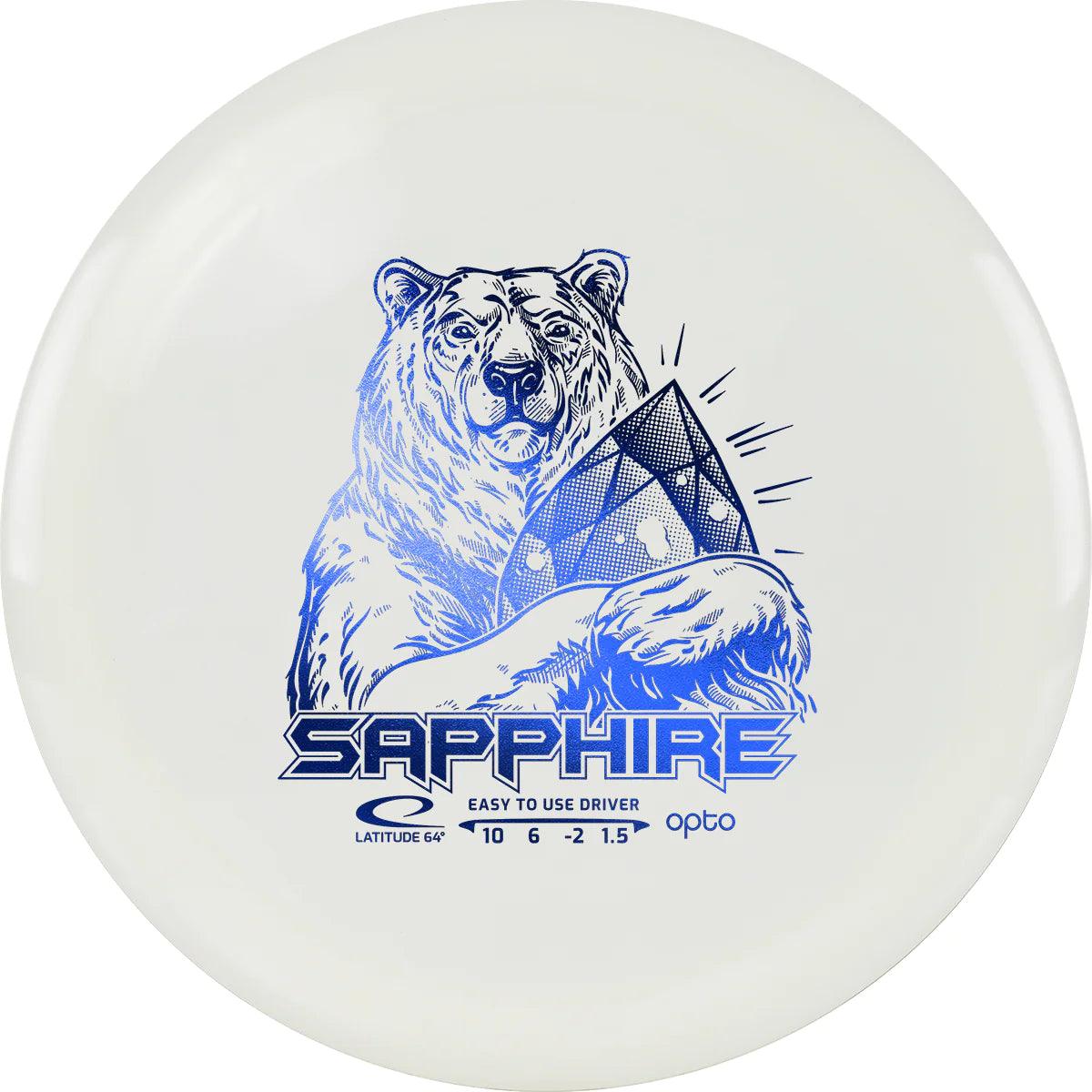Latitude 64 Opto Line Sapphire - Image 7