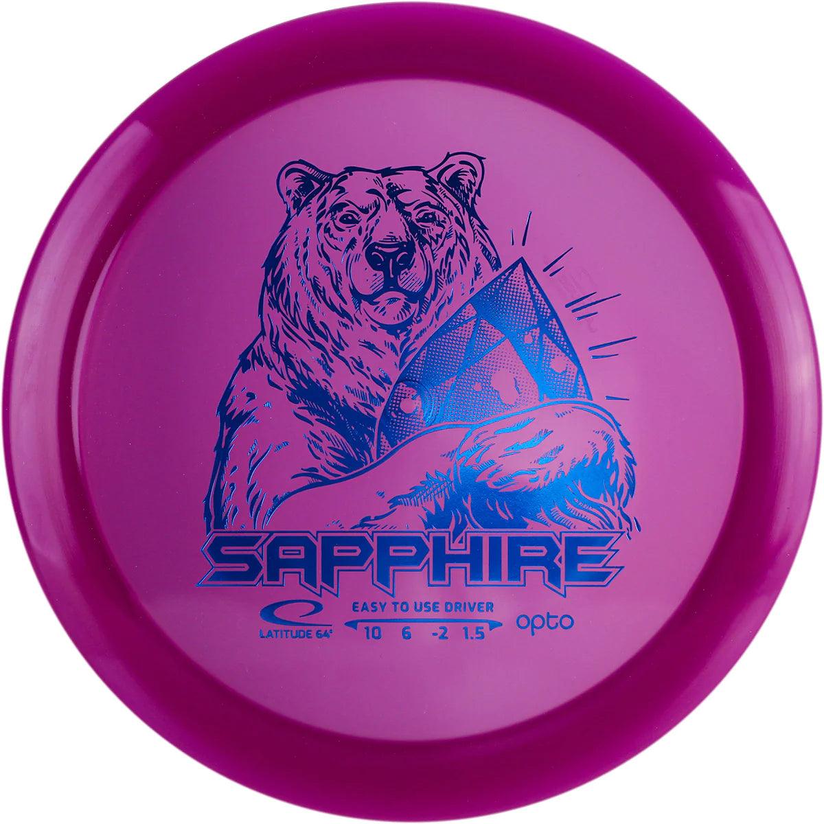 Latitude 64 Opto Line Sapphire - Image 8