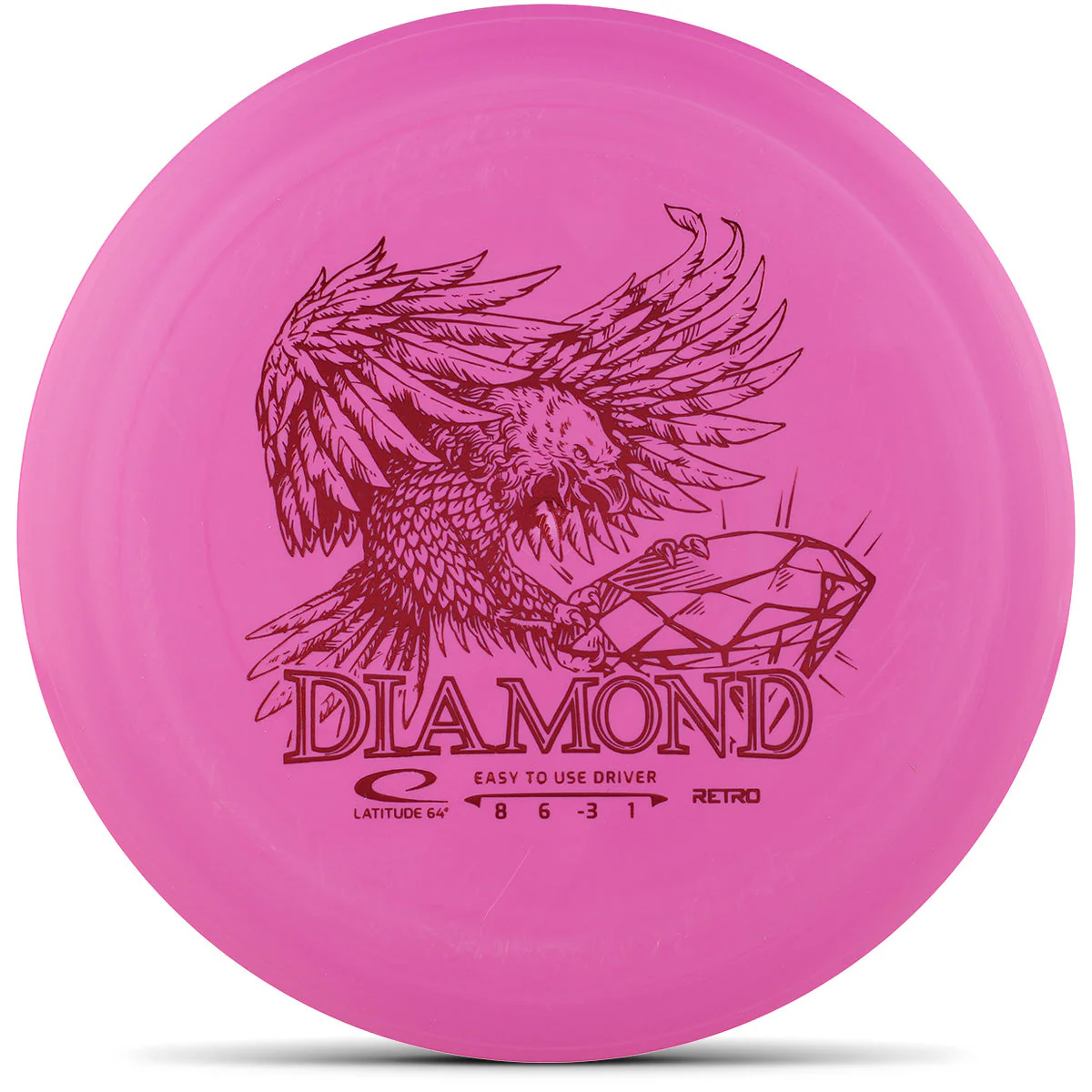 Latitude 64 Starter Set (Lightweight) - Image 4
