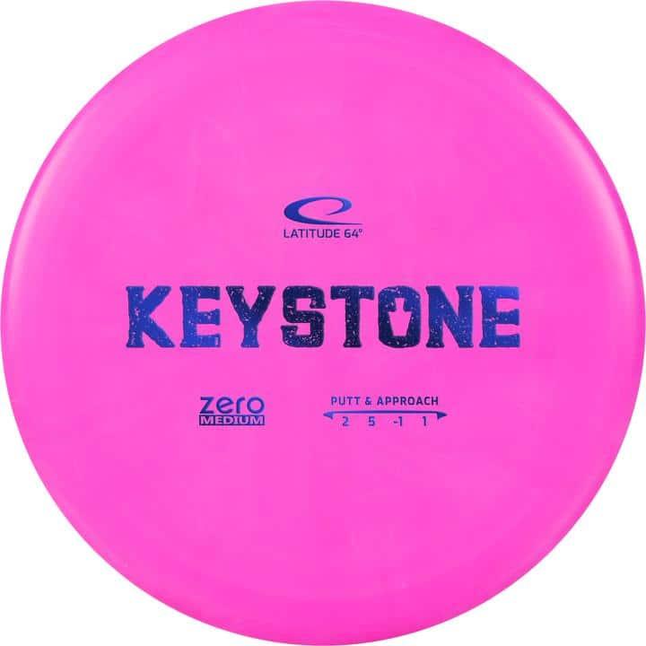 Latitude 64 Zero Line Medium Keystone - Image 3
